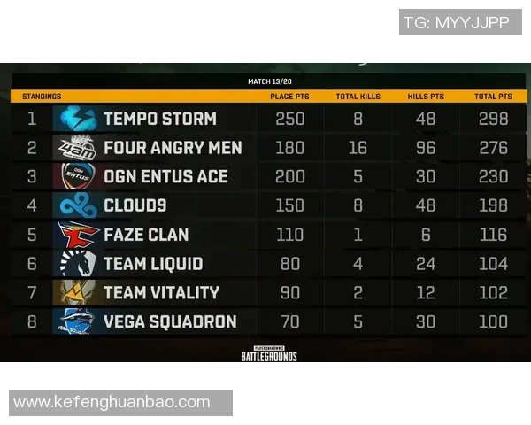sli绝地求生比赛赛程-SLI绝地求生比赛赛程详解-sli绝地求生比赛赛程