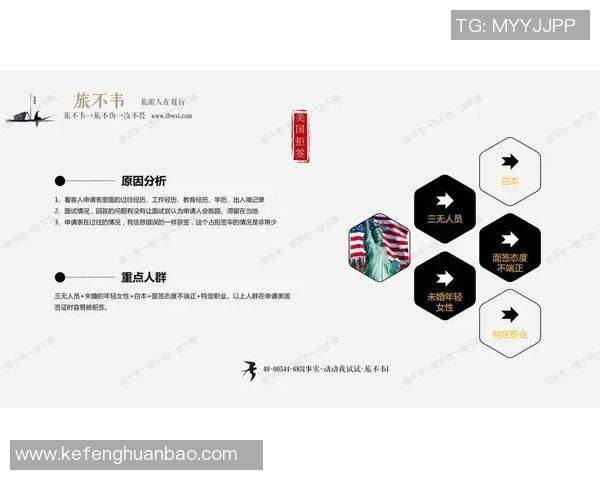 比赛 签证-赛事之旅，签证与竞赛的双重挑战-比赛 签证