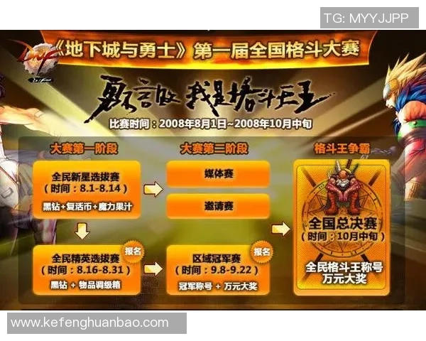 dnf各种比赛-无尽荣誉盛宴，dnf比赛各显神通-dnf各种比赛